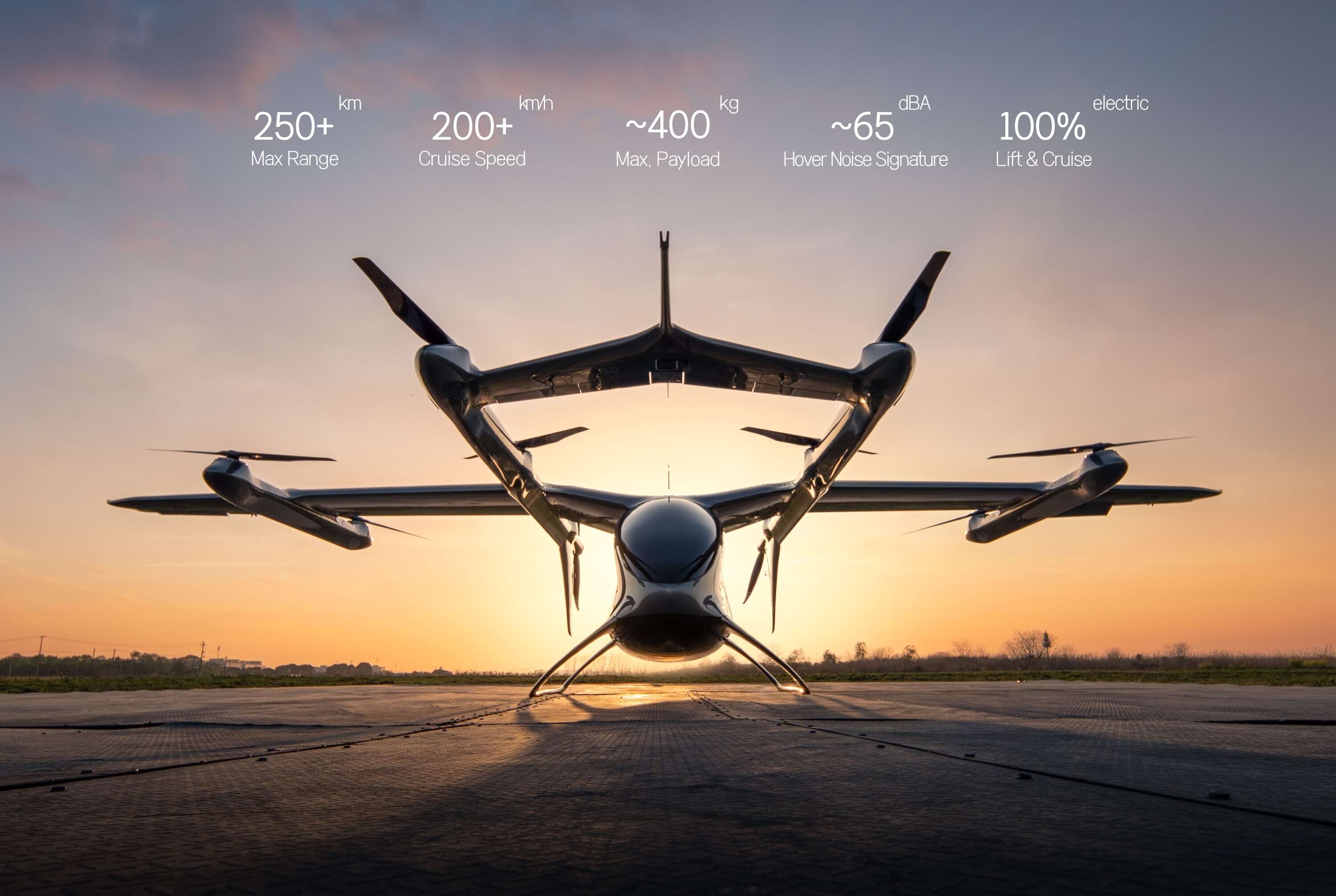 峰飞盛世龙 倾转旋翼eVTOL